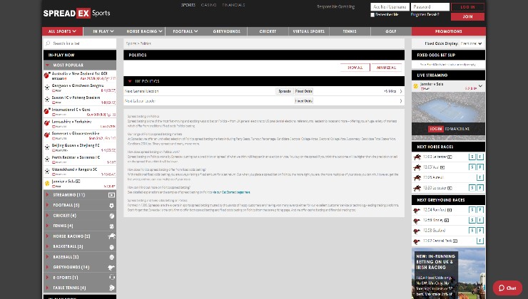 Political betting at the Spreadex platform