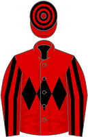 Midnight River silks