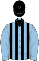 Asfoora silks