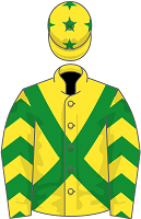 Daylight silks